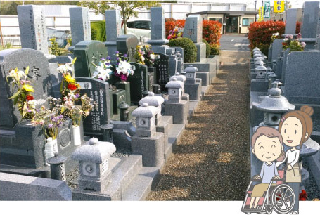 墓地区画の様子